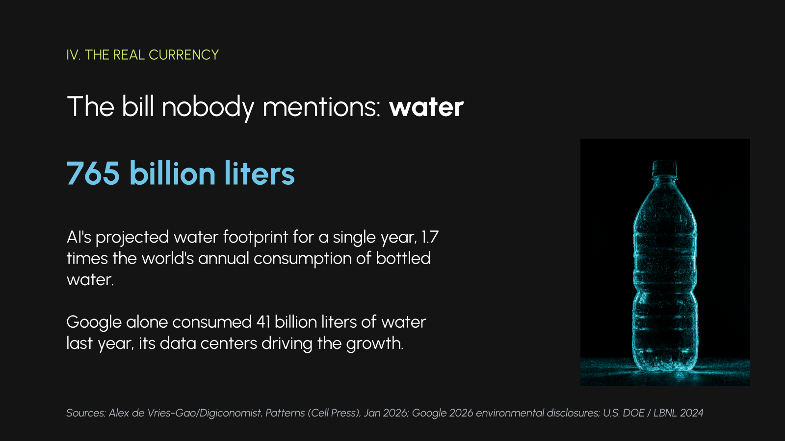 Masterclass slide: 765 billion liters, AI's projected water footprint for a single year