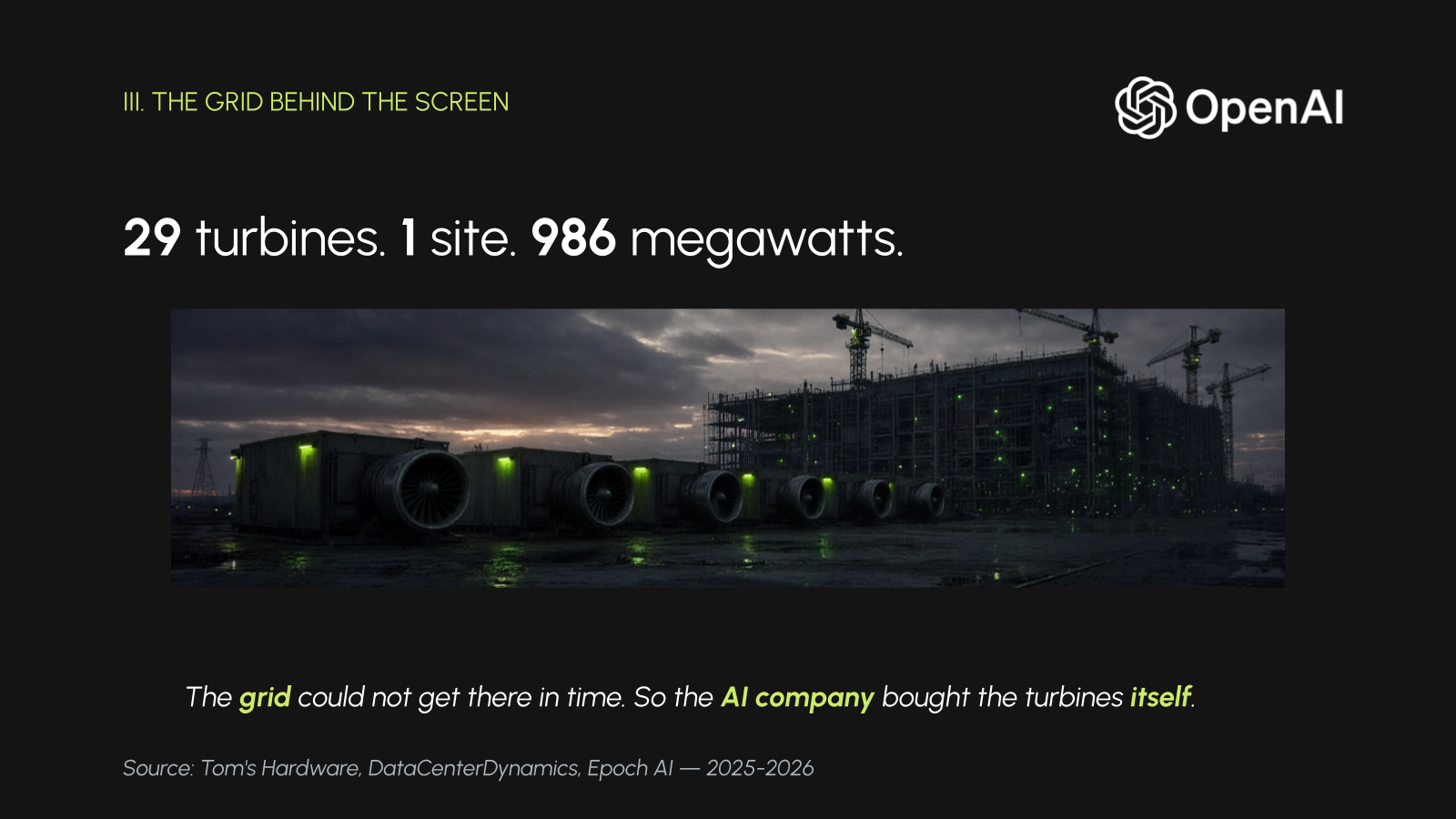 Masterclass slide: 29 turbines, 1 site, 986 megawatts